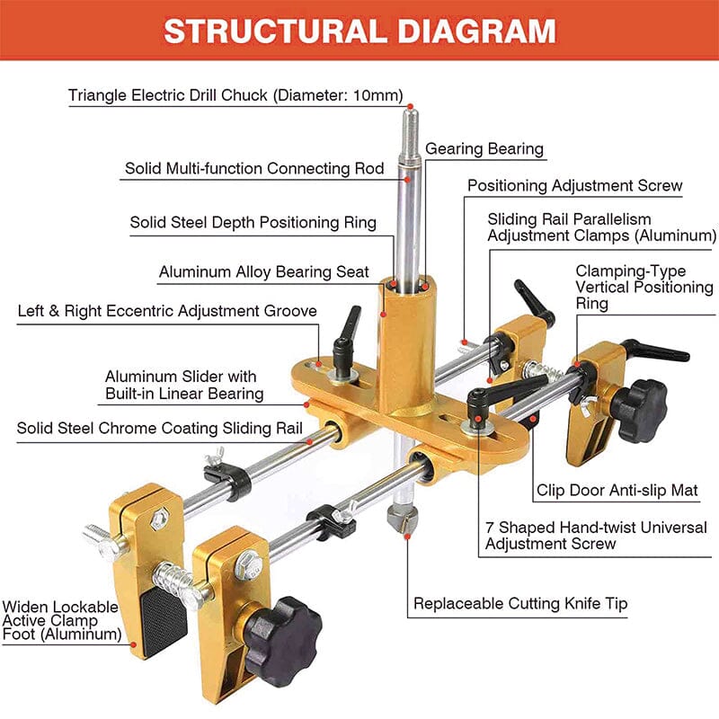 Door Lock Hole Opener Kit