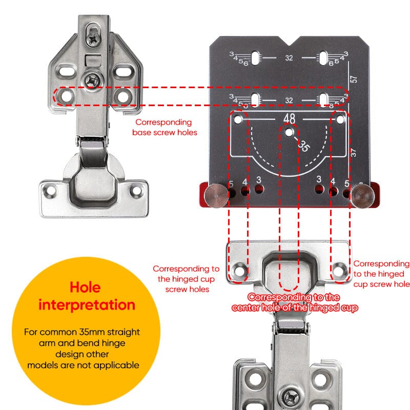 Hinge Mounting Guide